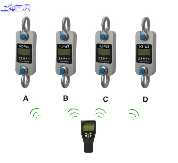 船厂用拉力计1吨-100t,大/中/小船舶实验用测力仪